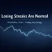 Why Losing Streaks Are Normal in Trading