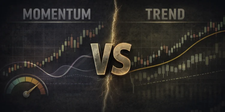 Momentum vs Trend Indicators Explained for Traders
