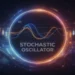 Stochastic Oscillator Explained: Understanding Momentum